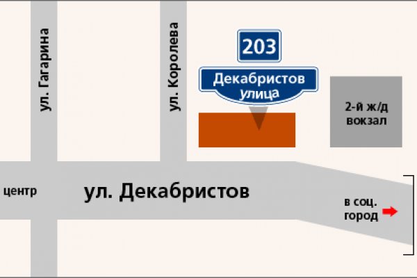 Кракен макет даркнет только через тор