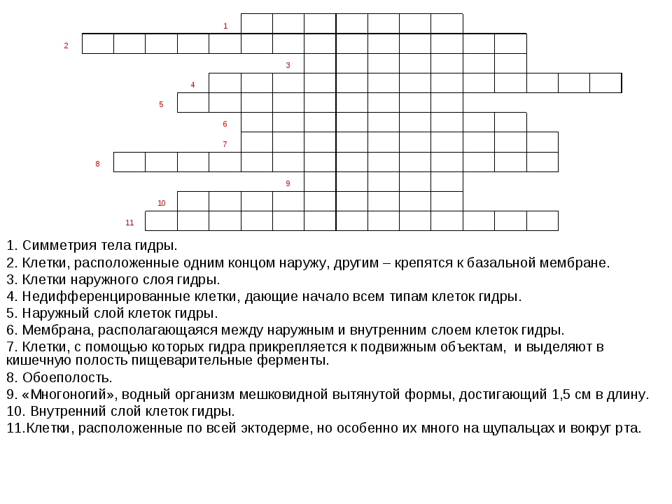 Сайт кракен гидра